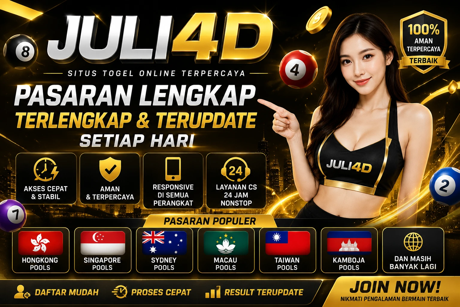 JULI4D: Agen Togel Online Resmi Di Asia  Daftar Login Juli 4d Terbaru by Hey MAIL
